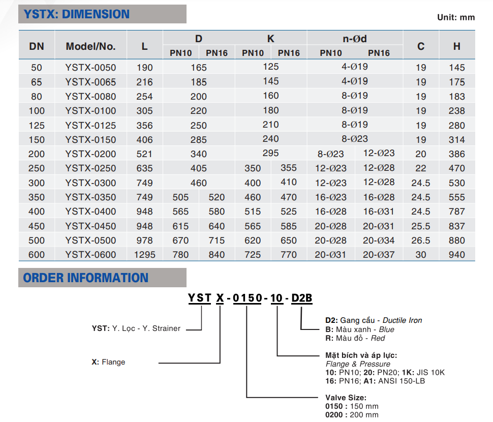 Van y lọc Shinyi DN65 8 Thông số kích thước