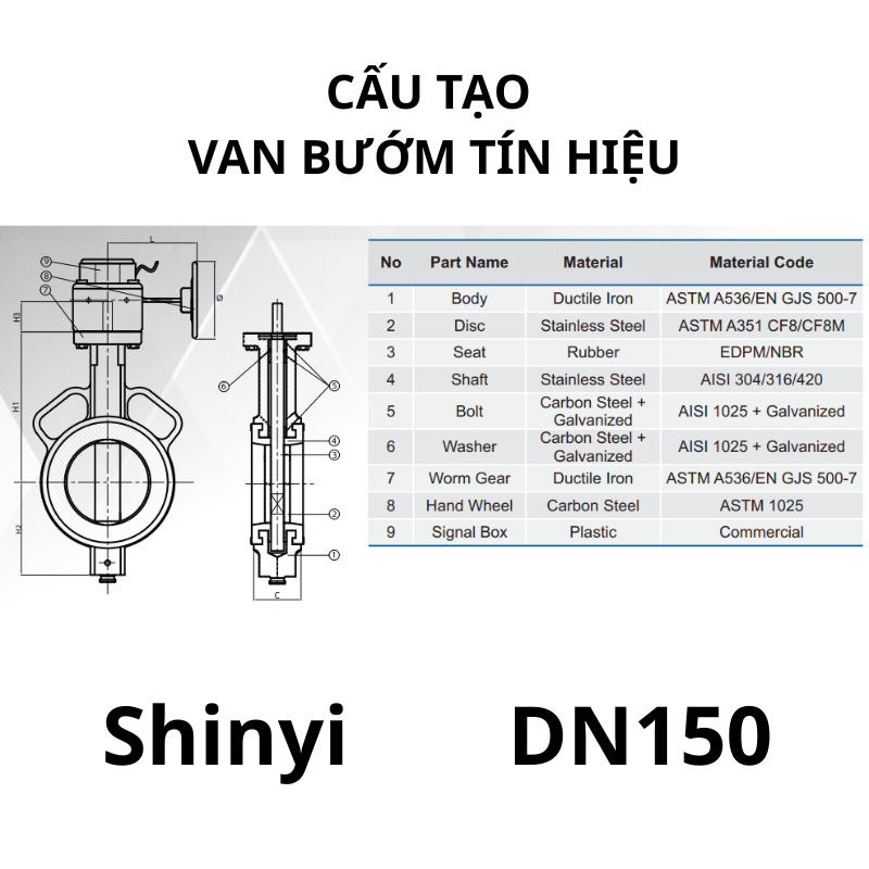 Van bướm tín hiệu Shinyi DN150 12 Van bướm tín hiệu Shinyi DN150
