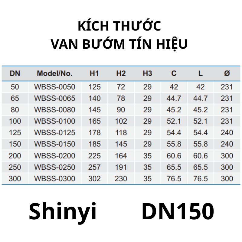Van bướm tín hiệu Shinyi DN150 13 Van bướm tín hiệu Shinyi DN150