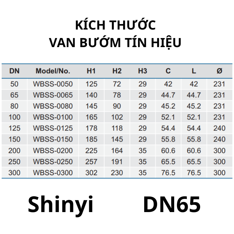 Van bướm tín hiệu Shinyi DN65 13 Van bướm tín hiệu Shinyi DN65