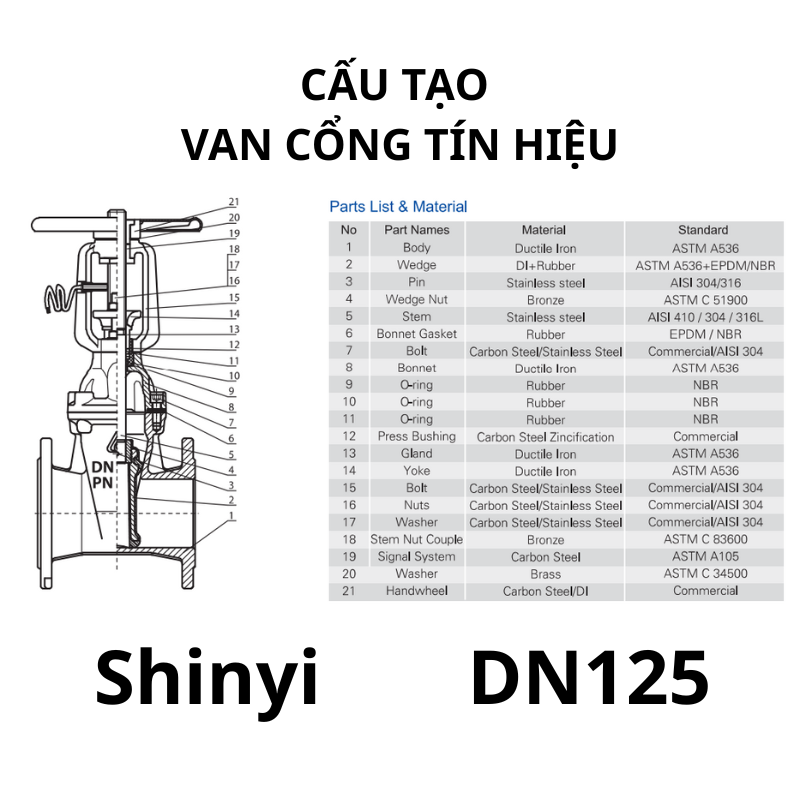 Van cổng tín hiệu ShinYi DN125 12 Van cổng tín hiệu ShinYi DN125