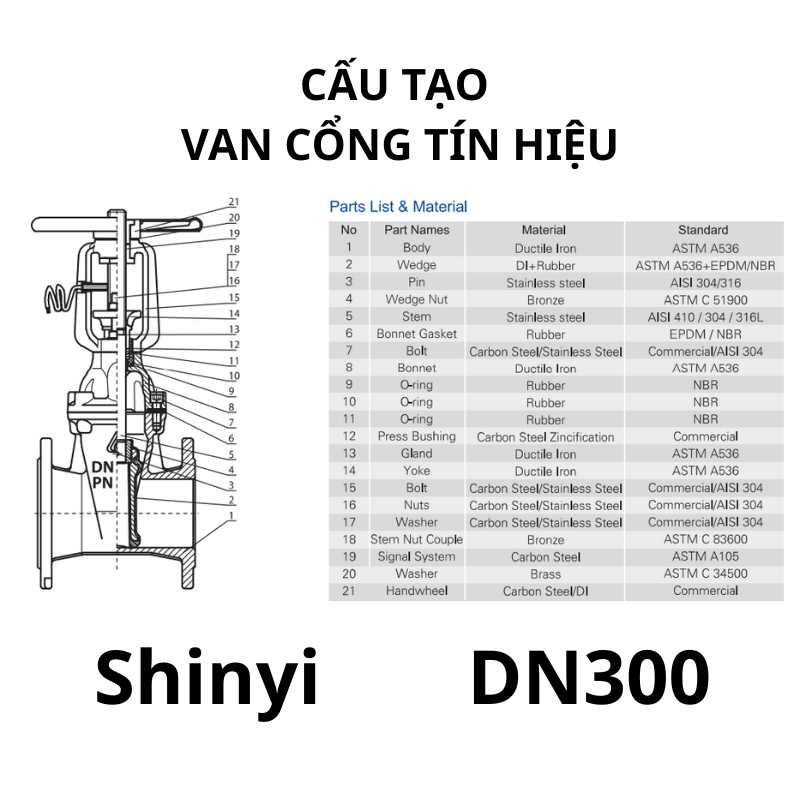 Van cổng tín hiệu ShinYi DN300 12 Van cổng tín hiệu ShinYi DN300