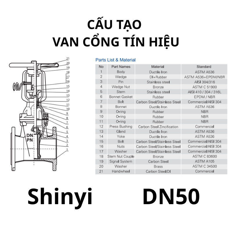 Van cổng tín hiệu ShinYi DN50 12 Van cổng tín hiệu ShinYi DN50