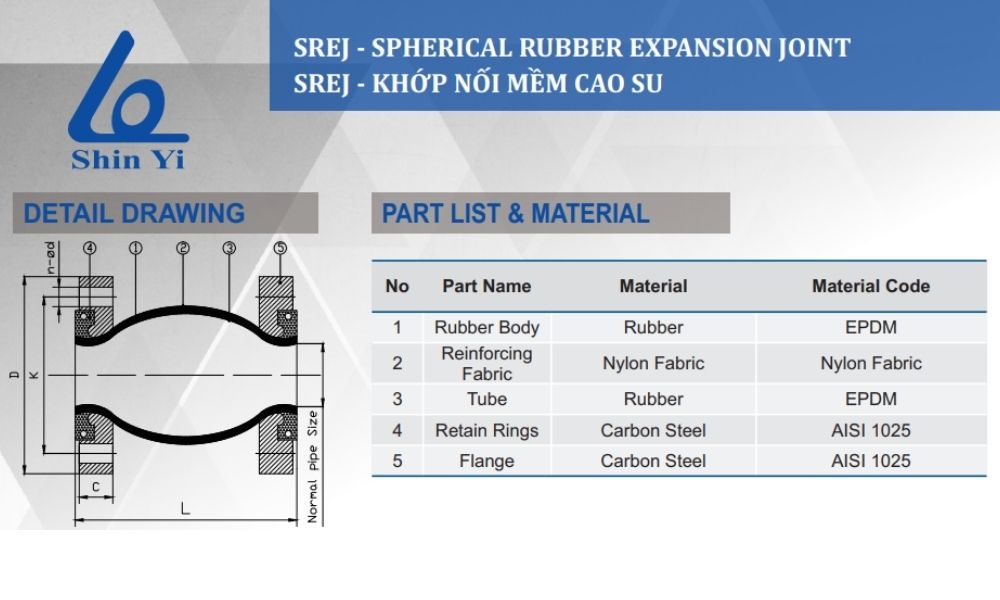 Khớp nối mềm cao su ShinYi DN50 8 Cấu tạo khớp nối mềm Shinyi